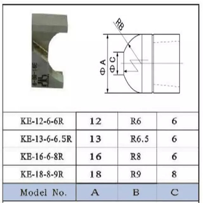 8Rx16 6.5Rx13 ड्रेसिंग ब्लेड मैनुअल टिप ड्रेसर अनुकूलित आकार: