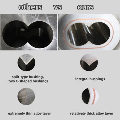 एक्सट्रूडर पार्ट्स प्लास्टिक रेजिन मिश्रण, कंपाउंडिंग और दानेदार बनाने के लिए स्क्रू सेगमेंट बैरल और लाइनर, हैलोजन मुक्त लौ रिटार्डेंट के साथ