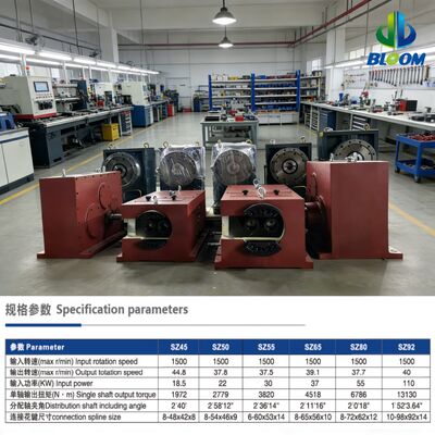 प्लास्टिक स्क्रू एक्सट्रूडर के लिए एसजेड एसजे65 सीरीज हाई टॉर्क सटीक सिंक्रोनस ऑपरेशन एक्सट्रूडर गियरबॉक्स
