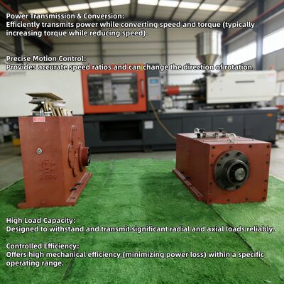 उच्च टोक़ रूपांतरण के साथ ऊर्ध्वाधर एकल पेंच एक्सट्रूडर के लिए SJ SZ65 श्रृंखला गियरबॉक्स